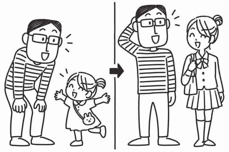 すっかり  ️️️